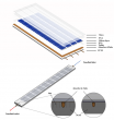 Photovoltaic Thermal Systems (PVT)